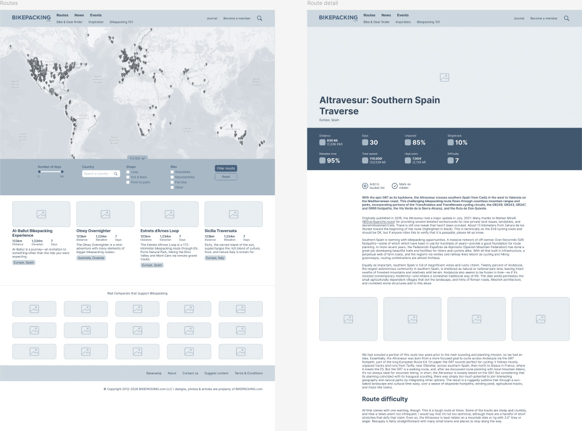 Wireframe van route pagina's